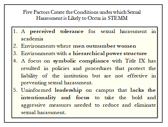 5 factors that make sexual harassment easier